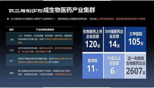 21頁P(yáng)PT干貨速覽 深度解讀醫(yī)藥供應(yīng)鏈現(xiàn)狀、機(jī)遇與物流信息技術(shù)賦能